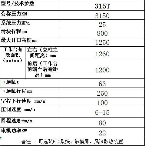 315T國標玻璃鋼警示牌液壓機(圖7) 315T國標玻璃鋼警示牌液壓機(圖7)