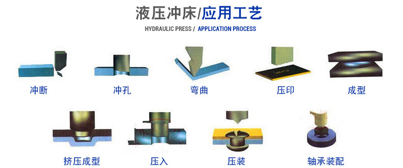 315T導(dǎo)柱式液壓沖床(圖3) 315T導(dǎo)柱式液壓沖床(圖3)