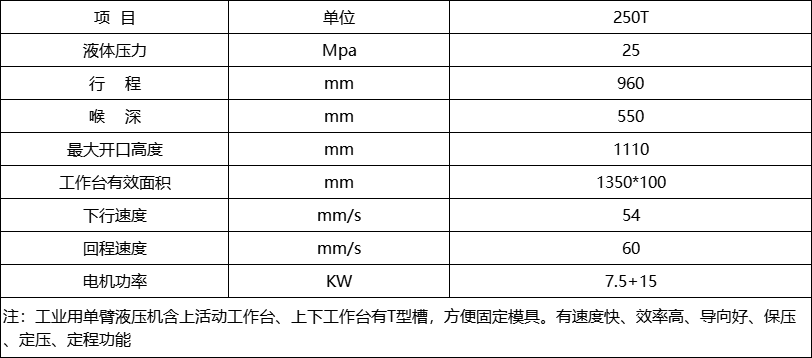 250噸單柱液壓機參數 250噸單柱液壓機參數