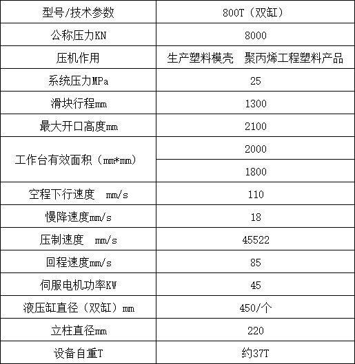 800噸四柱液壓機參數(shù).png 800噸四柱液壓機參數(shù).png