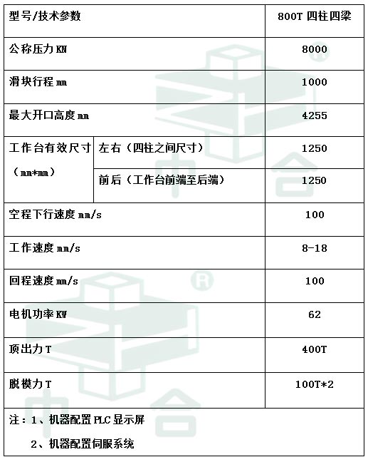800噸匣缽液壓機參數 800噸匣缽液壓機參數