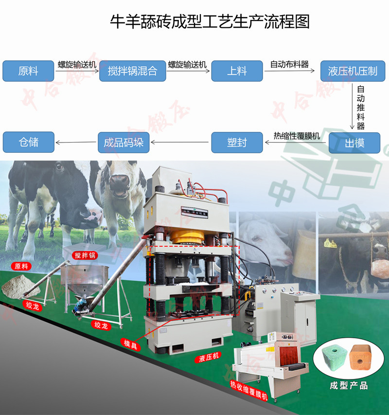 400噸鹽磚機 400噸鹽磚機